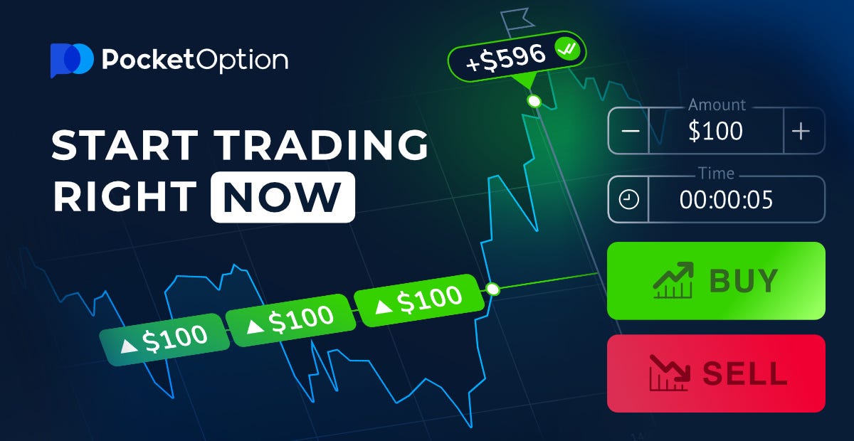 Pocket0ption Broker Обзор, Особенности и Советы