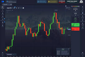 Understanding the Trading Platform Pocket Option A Comprehensive Guide Understanding the Trading Platform Pocket Option A Comprehensive Guide