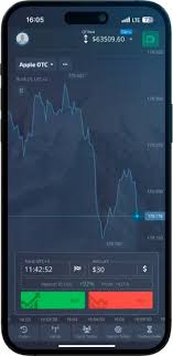 Effective Strategies for Trading on Pocket Option