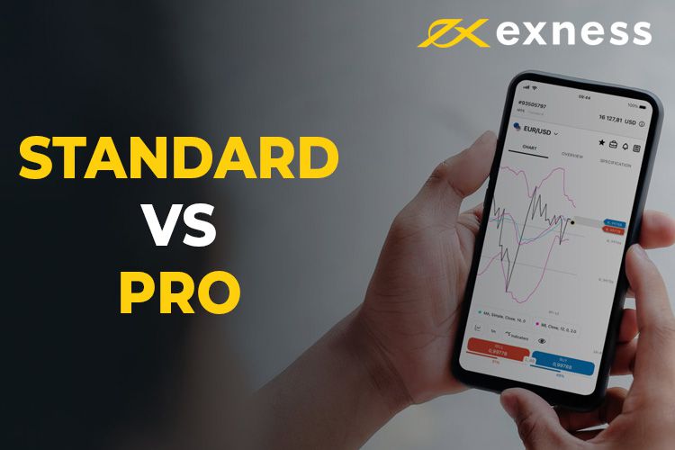 Explore the Features of Exness Mobile for Trading Success