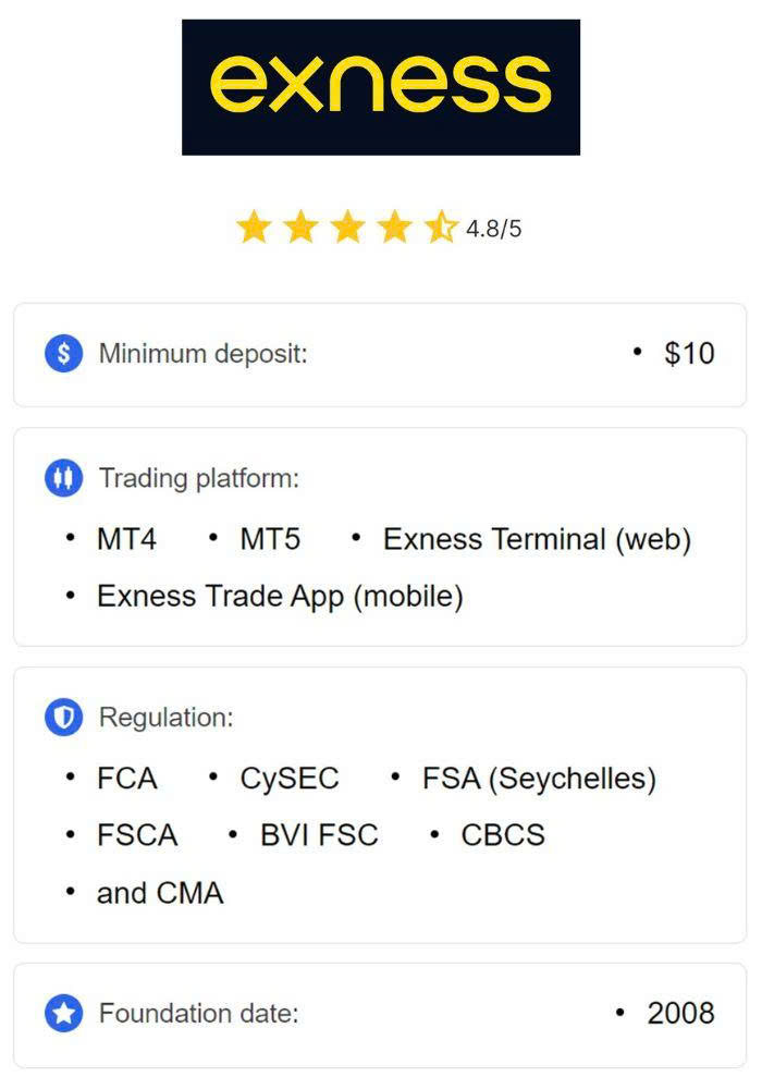 Ultimate Guide to Metatrader 4 Exness for Android 21 Ultimate Guide to Metatrader 4 Exness for Android 21