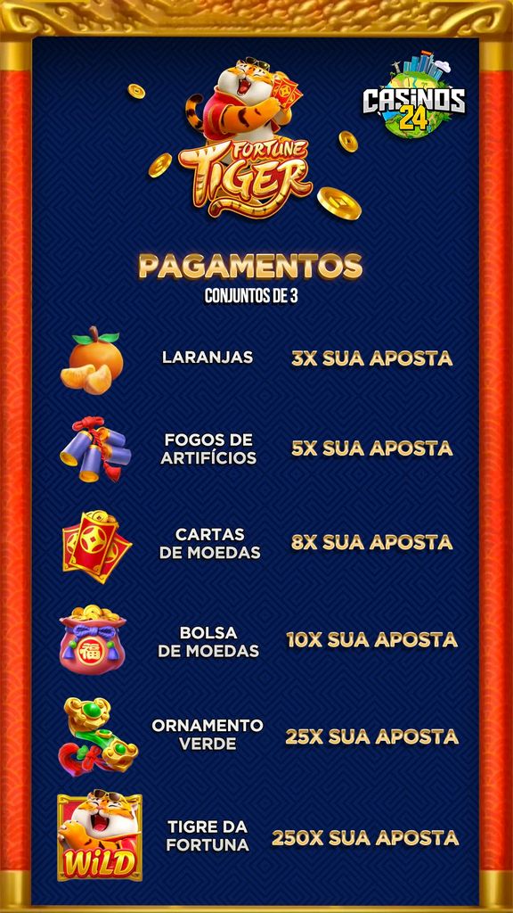 Fortune Ox Port Demo e Avaliação 2025 - Jogue Grátis