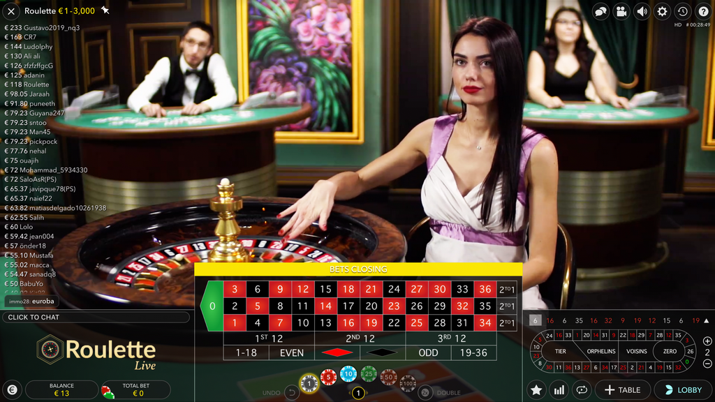 How Online Casino Bonus Offers Job - T&C s Discussed