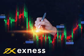 Understanding Exness Promotions Size Maximize Your Trading Potential