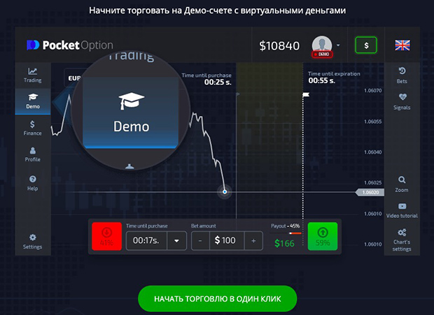 Understanding the Benefits and Features of Pocket Option EN
