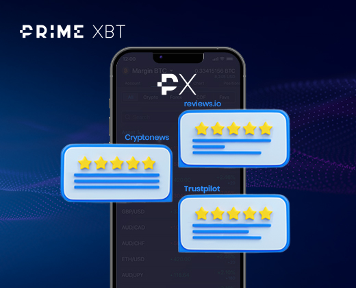 Unlock Your Trading Potential with PrimeXBT MetaTrader 4