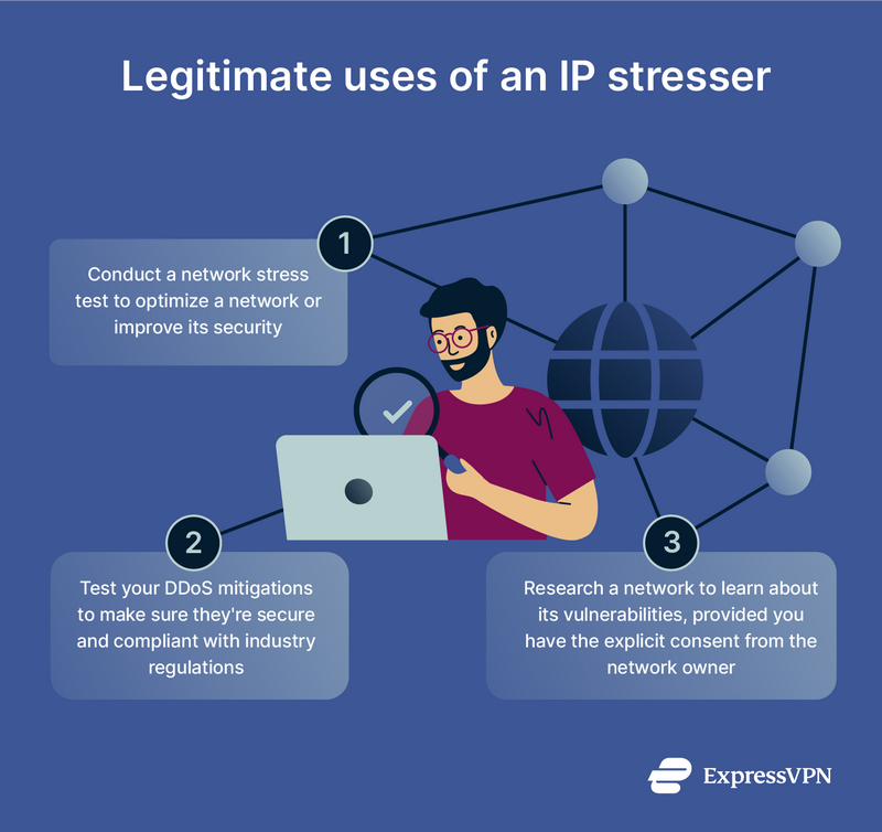 What is an IP stresser?